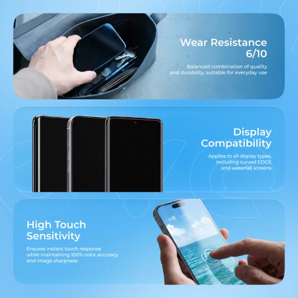 Protective hydrogel film Proove Hydrogel Screen Protection BASIC (Clear) - foto 1