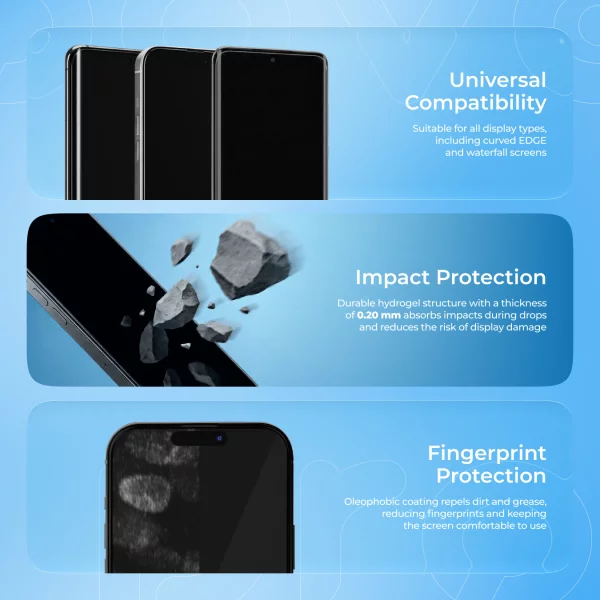 Protective hydrogel film Proove Hydrogel Screen Protection PRO PLUS Matte - Photo 1