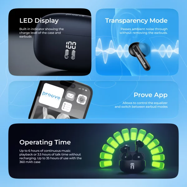 Wireless Earphones Proove Intro Pro (APP) - Photo 8