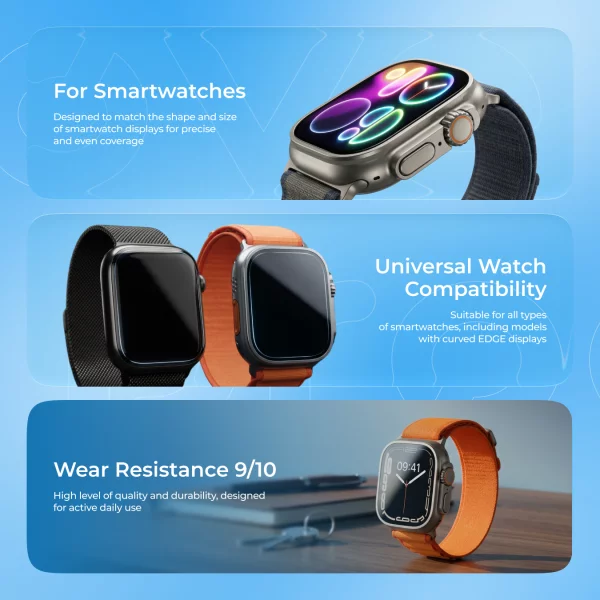 Захисна гідрогелева плівка Proove Hydrogel Screen Protection WATCH EDITION Clear - фото 3
