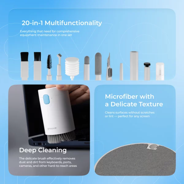 Multifunctional cleaning set Proove Mr. Cleaner 20in1 - Photo 7