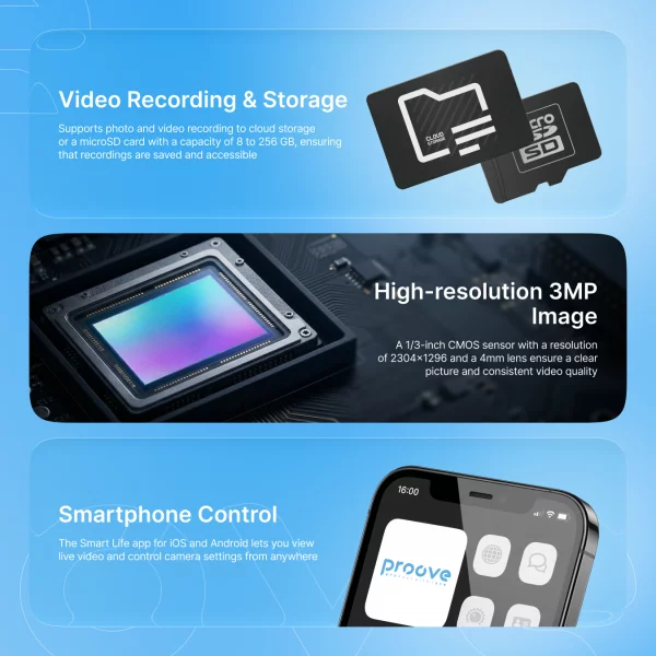 IP Camera Proove Vision - photo 7