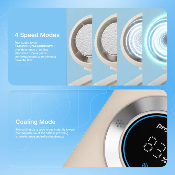 Portable Fan Proove IceBerg - Photo 4