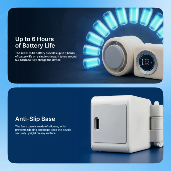 Portable Fan Proove IceBerg - Photo 8