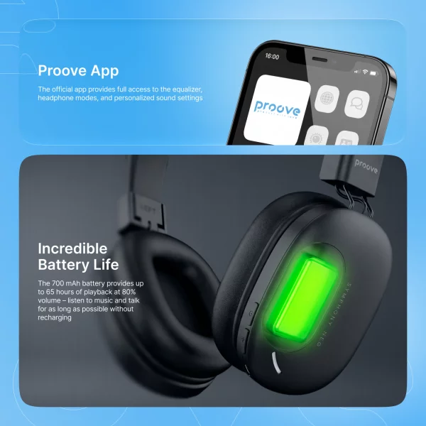 Wireless Headphones Proove Symphony Neo (APP) - foto 9