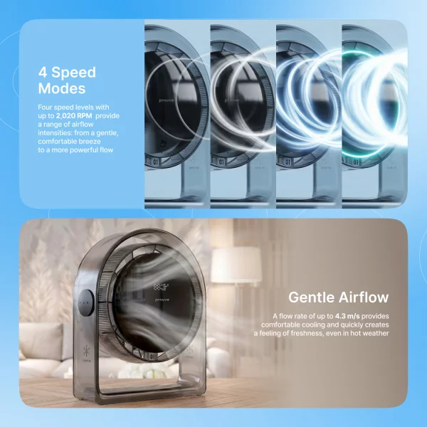 Portable Fan Proove Blower - Photo 4