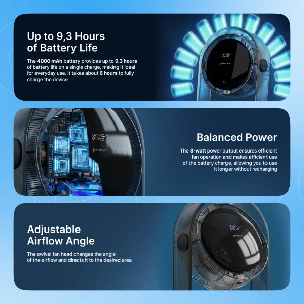 Portable Fan Proove Blower - Photo 6