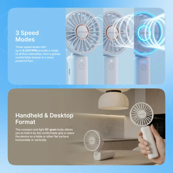 Portable Fan Proove Carlson - Photo 4