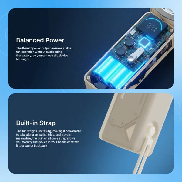 Portable Fan Proove Fresher - Photo 6