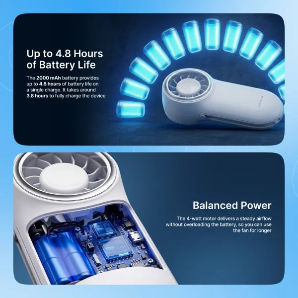 Portable Fan Proove Wing - Photo 7