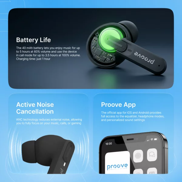 Wireless Earphones Proove Mello TWS with ANC (APP) - Photo 7