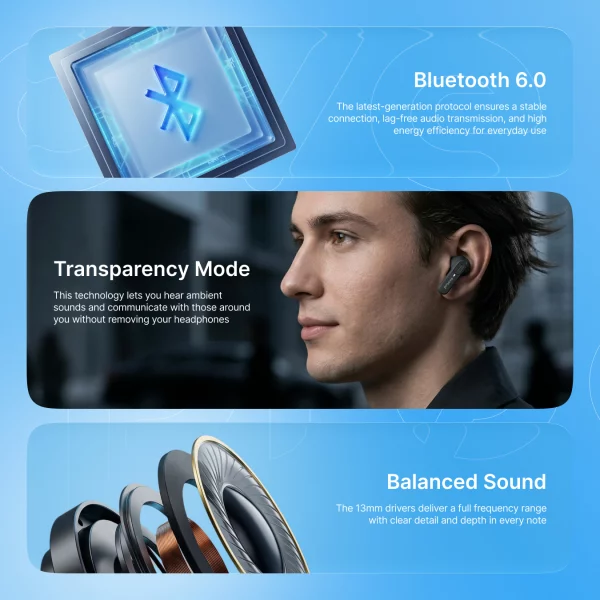 Wireless Earphones Proove Mello TWS with ANC (APP) - foto 4