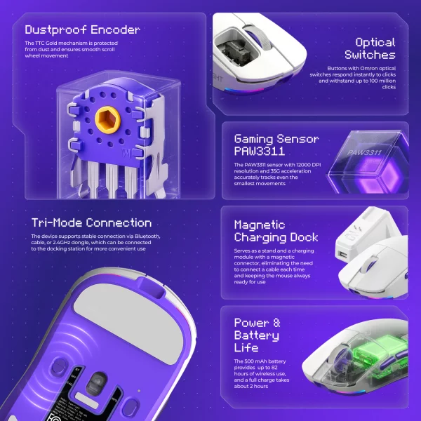 Wireless Mouse Proove Gaming Superfight Wireless - fotoğraf 8