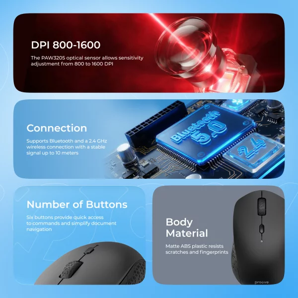 Wireless Mouse Proove Sweeper - Zdjęcie 4