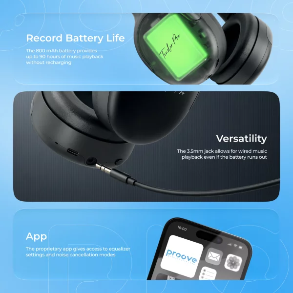 Wireless Headphones Proove Tender Pro (APP) - 照片 7