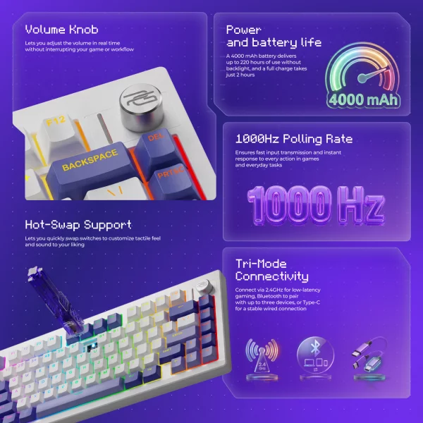 Wireless Keyboard Proove Gaming Raster (Ukraine Layout) - Photo 10