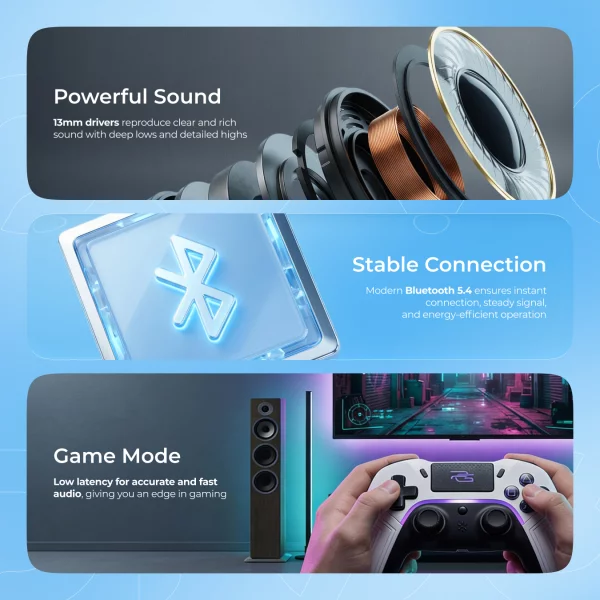 Wireless Earphones Proove Digital Pro with ANC (APP) - photo 7