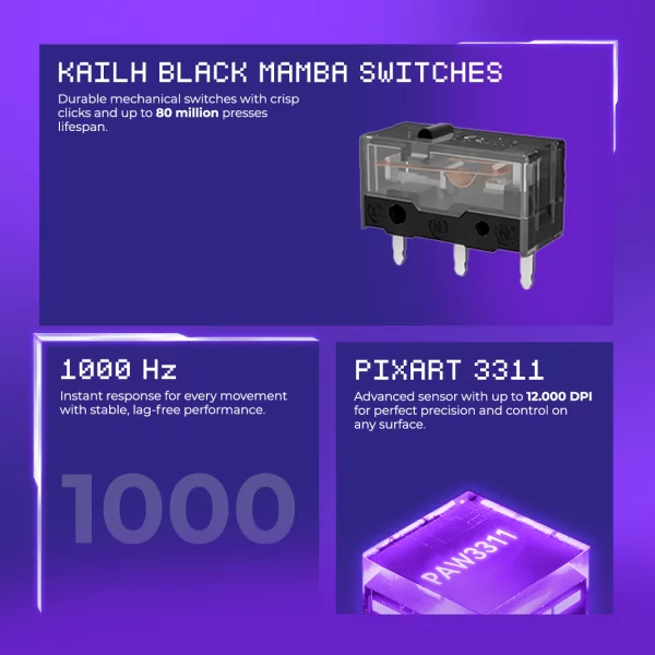 Wireless Mouse Proove Gaming Rate Special Edition - Foto 8