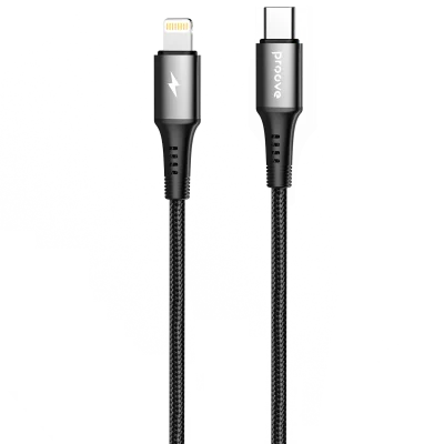 WireX