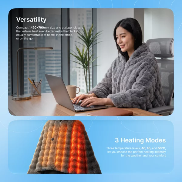 Heated Blanket Proove Yetti - Photo 3