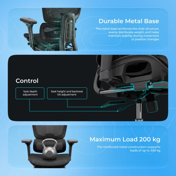 Ergonomic Chair Proove P&L - Photo 21