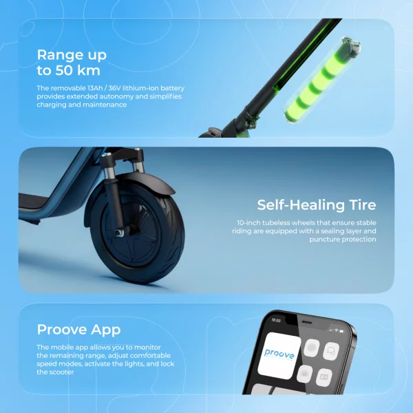 Electric Scooter Proove Model Urban Plus - foto 17