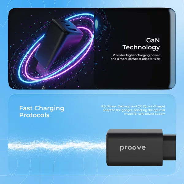 Wall Charger Proove Pocket GaN 65W (2*Type-C + USB) - Foto 5