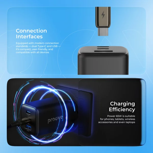 Wall Charger Proove Pocket GaN 65W (2*Type-C + USB) - Foto 6