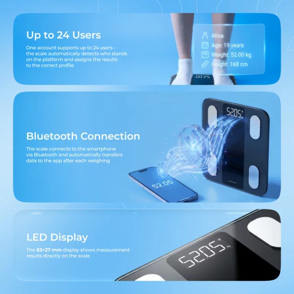 Smart Scale Proove Metrix - Photo 3