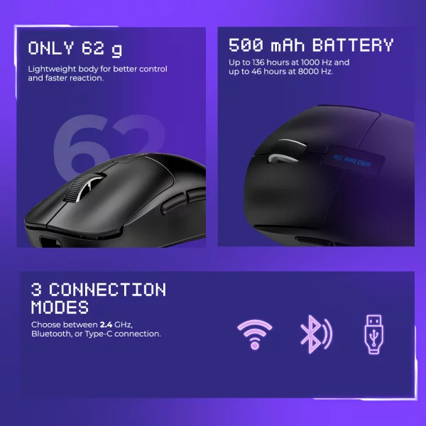 Wireless Mouse Proove Gaming RC Raider 8K - Photo 12