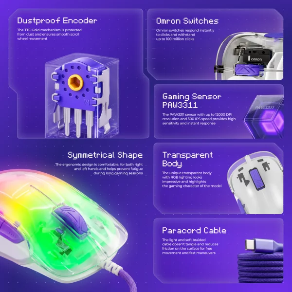 Wired Mouse Proove Gaming Blaze - fotoğraf 5