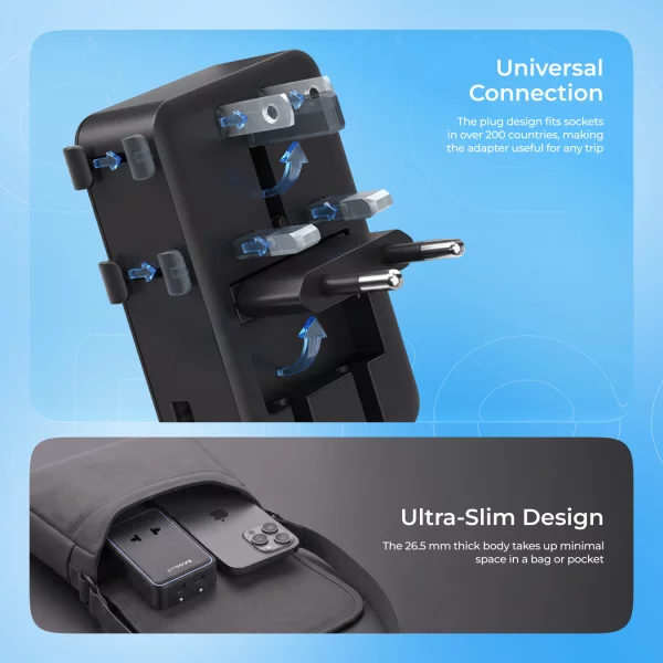 Travel Adapter Proove Transit 25W - Foto 7