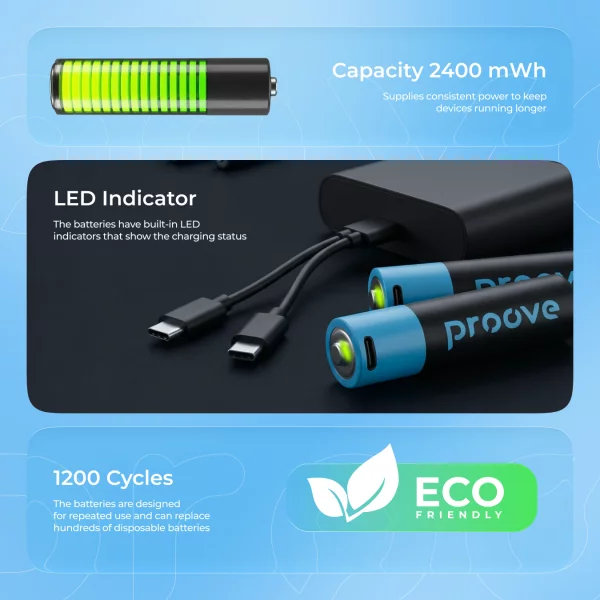 Rechargeable Batteries Proove Compact Energy AA 2 pcs - Photo 4