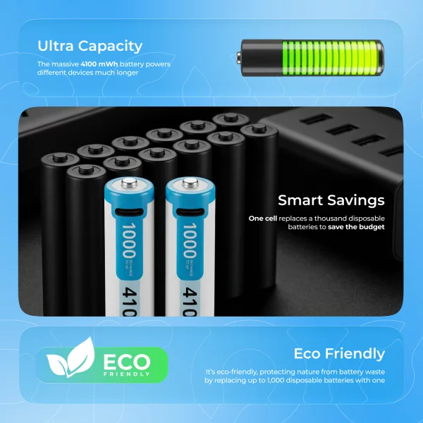 Rechargeable Batteries Proove Compact Energy Pro AA 2 pcs - photo 3