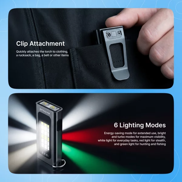 Handheld Flashlight Proove Ray Go - Photo 4