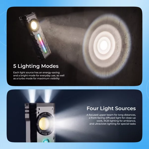 Handheld Flashlight Proove Ray Ultra - Photo 2