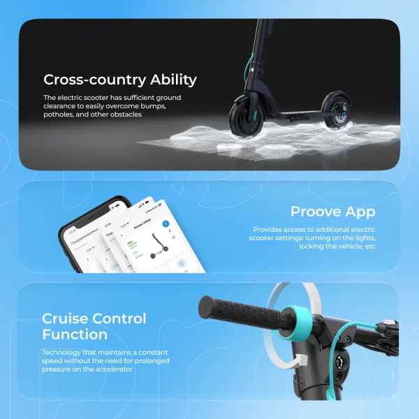 Електросамокат Proove X-City Pro App 350W - фото 22