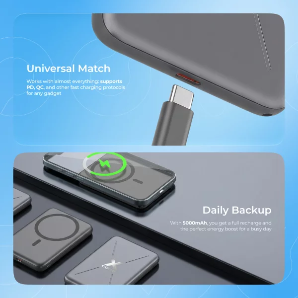 Power Bank Proove X-Core 20W 5000mAh With Cable Type-C to Type-C - photo 8