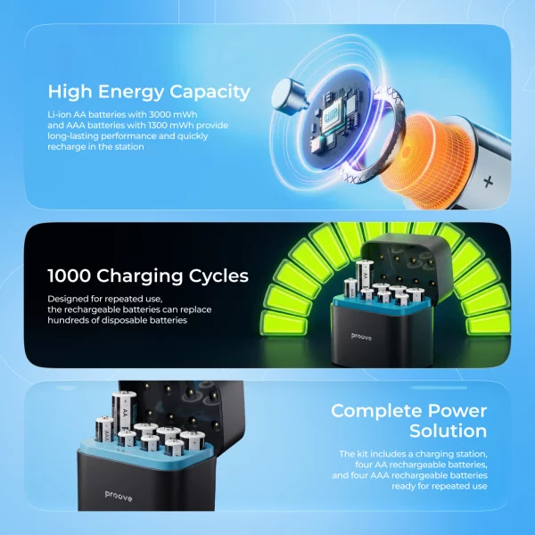Battery Charger Kit Proove Compact Station 8pcs (4xAAA + 4xAA) - photo 2