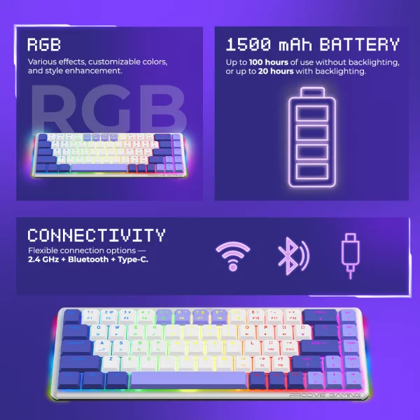 Wireless Keyboard Proove Gaming AFK (English Layout) - 照片 5