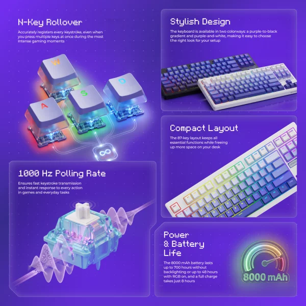 Wireless Keyboard Proove Gaming Rampage (Ukraine Layout) - foto 8