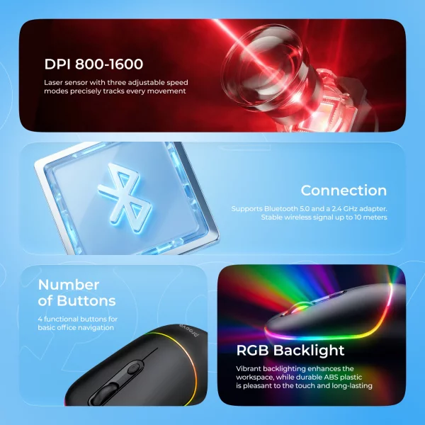 Миша Proove Blink - фото 5