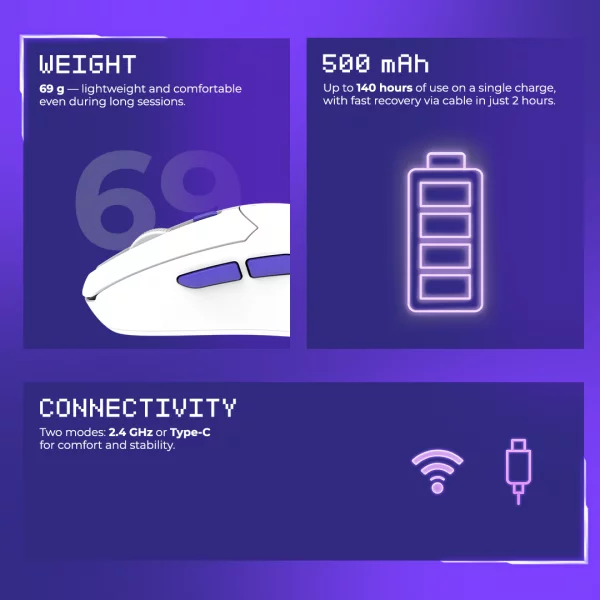 Wireless Mouse Proove Gaming Everon - Photo 6