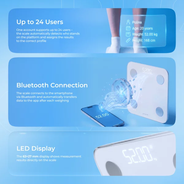 Smart Scale Proove Balance II - Photo 7