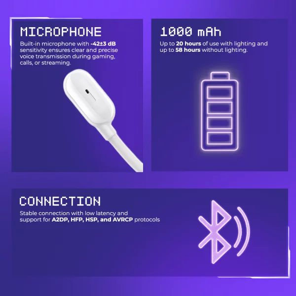Wireless Headset Proove Gaming Rapture (APP) - Photo 6