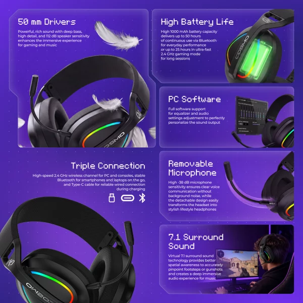 Wireless Headset Proove Gaming Cosmo (APP) - foto 8
