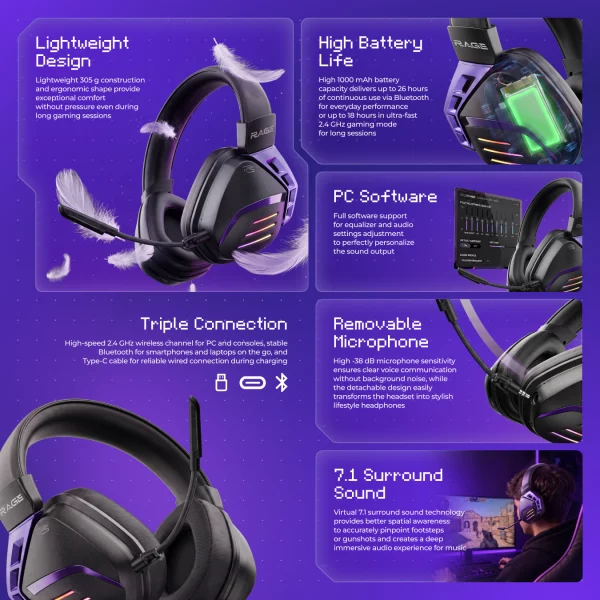 Wireless Headset Proove Gaming Rage (APP) - foto 8