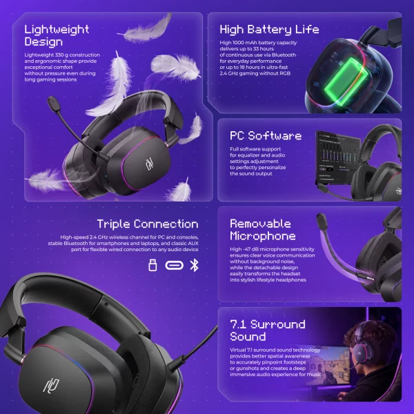 Wireless Headset Proove Gaming Starlight (APP) - foto 9