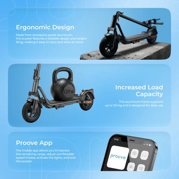 Electric Scooter Proove Model City Pulse (APP) - photo 11