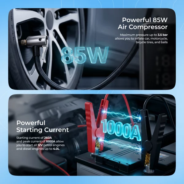Car Jump Starter Proove 2 in 1 Air Jump + Pump 10400mAh 1000A - 照片 6